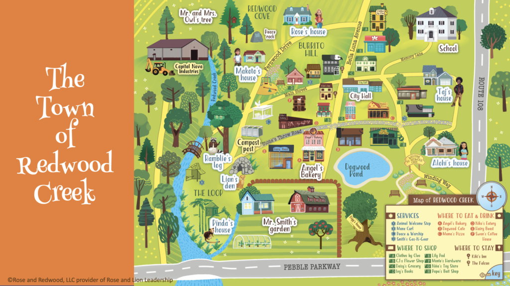 Map to Redwood Creek | Town in Rose and Lion Leadership